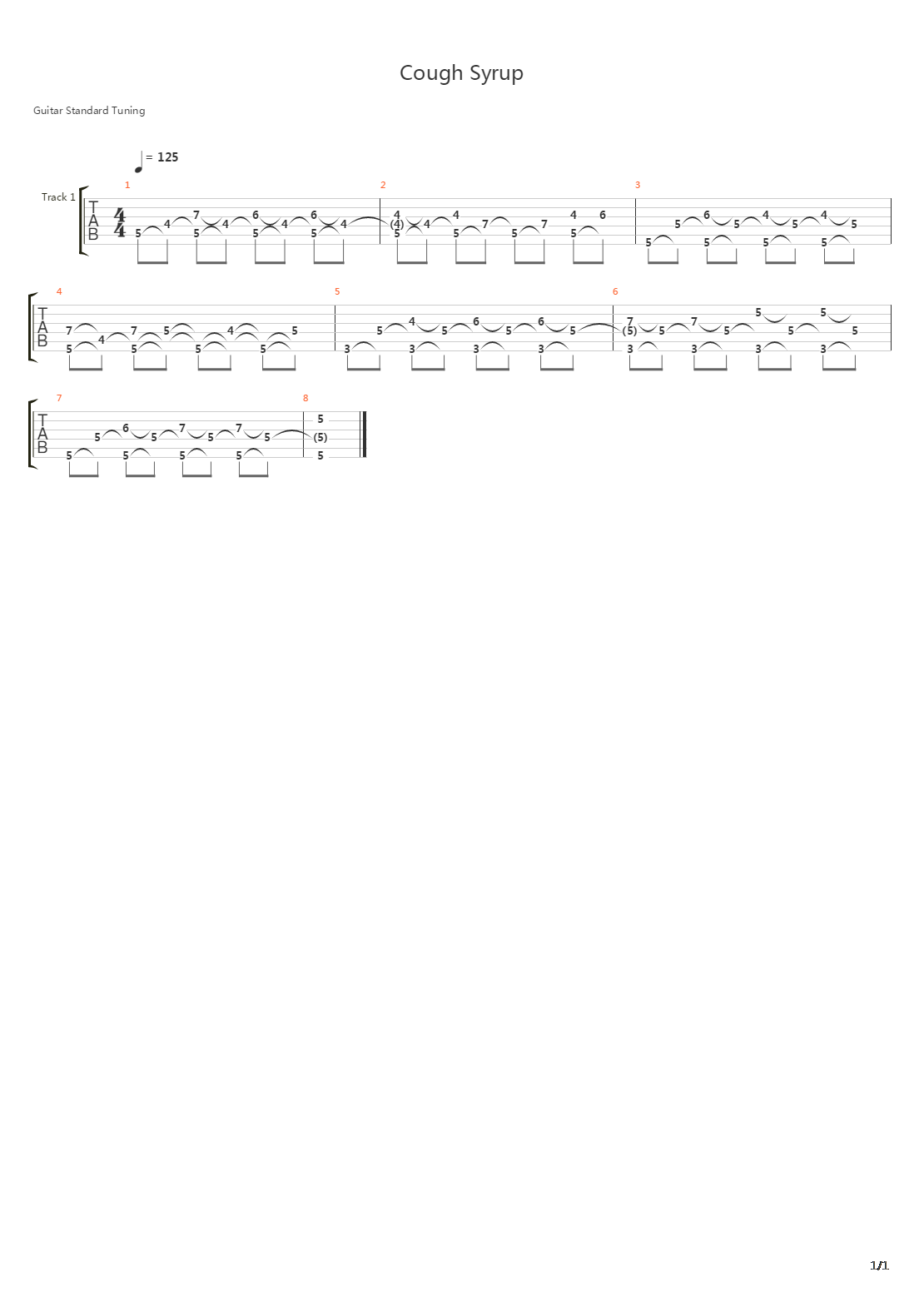 Cough Syrup吉他谱