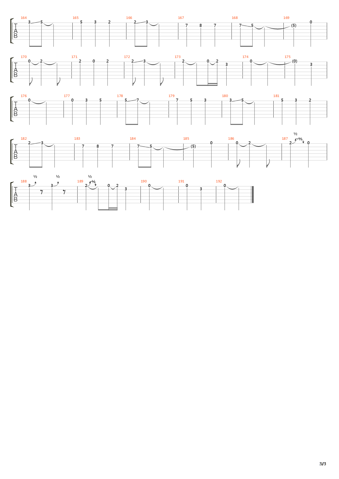 Crni Leptir吉他谱