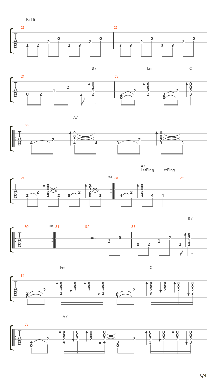 Je Ne Taime Pas吉他谱