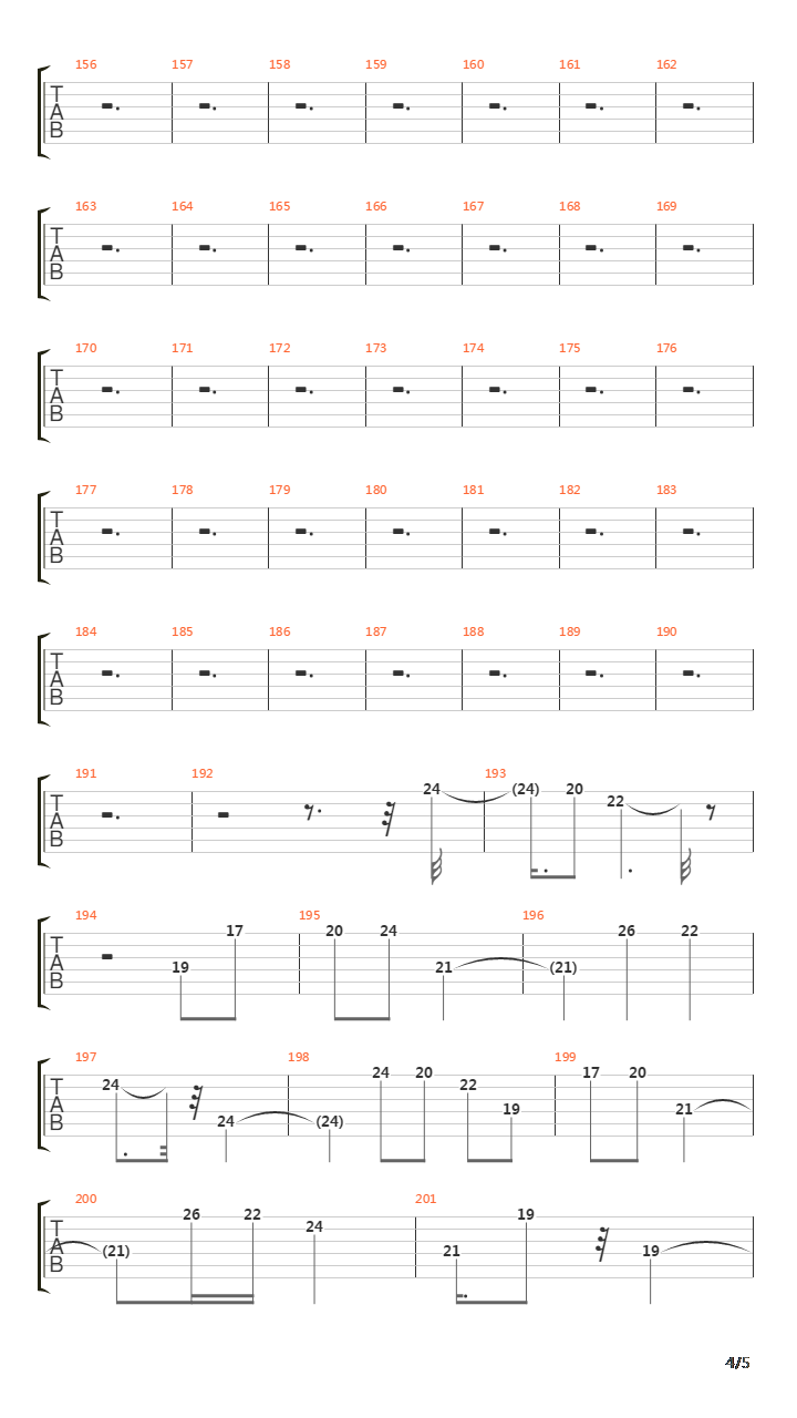Chao De Giz吉他谱