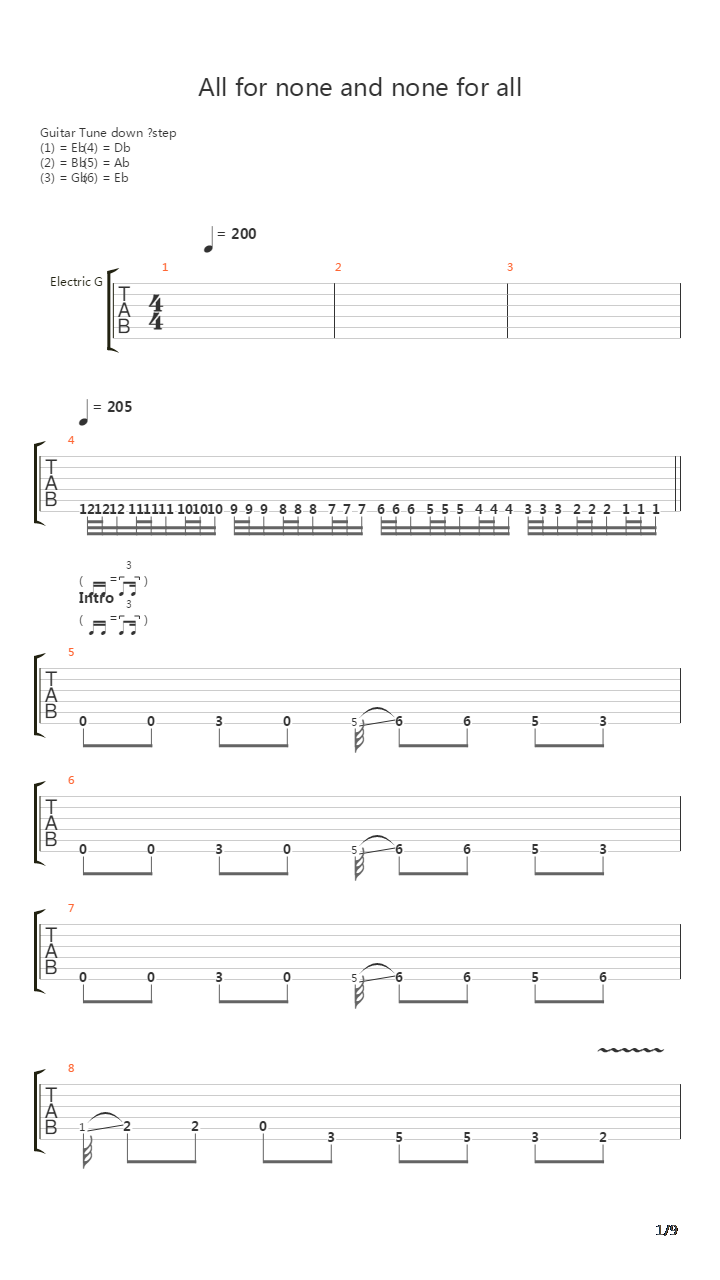 All For None And None For All吉他谱