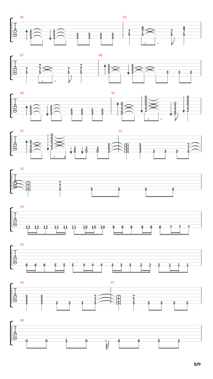 All For None And None For All吉他谱