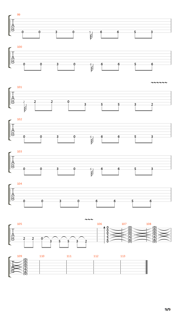 All For None And None For All吉他谱