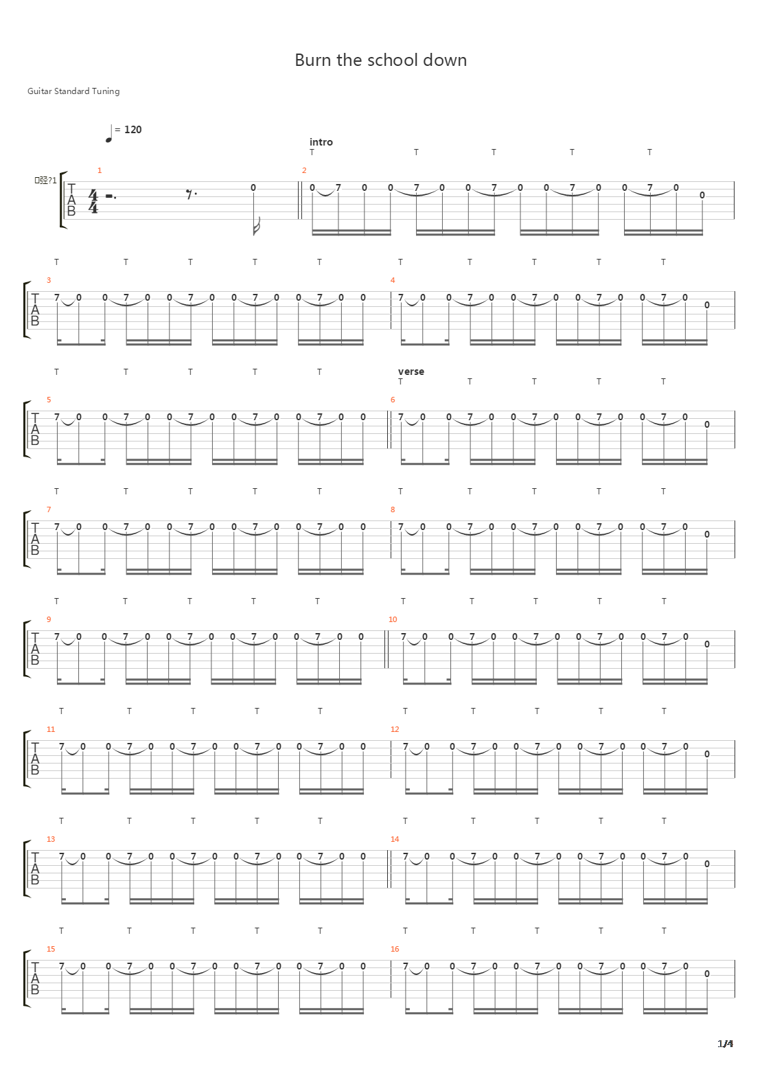 Burn The School Down吉他谱