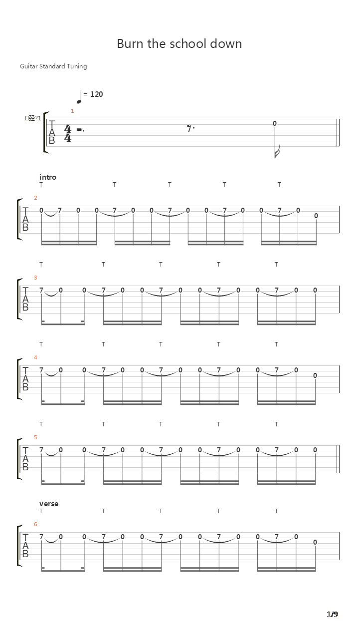 Burn The School Down吉他谱