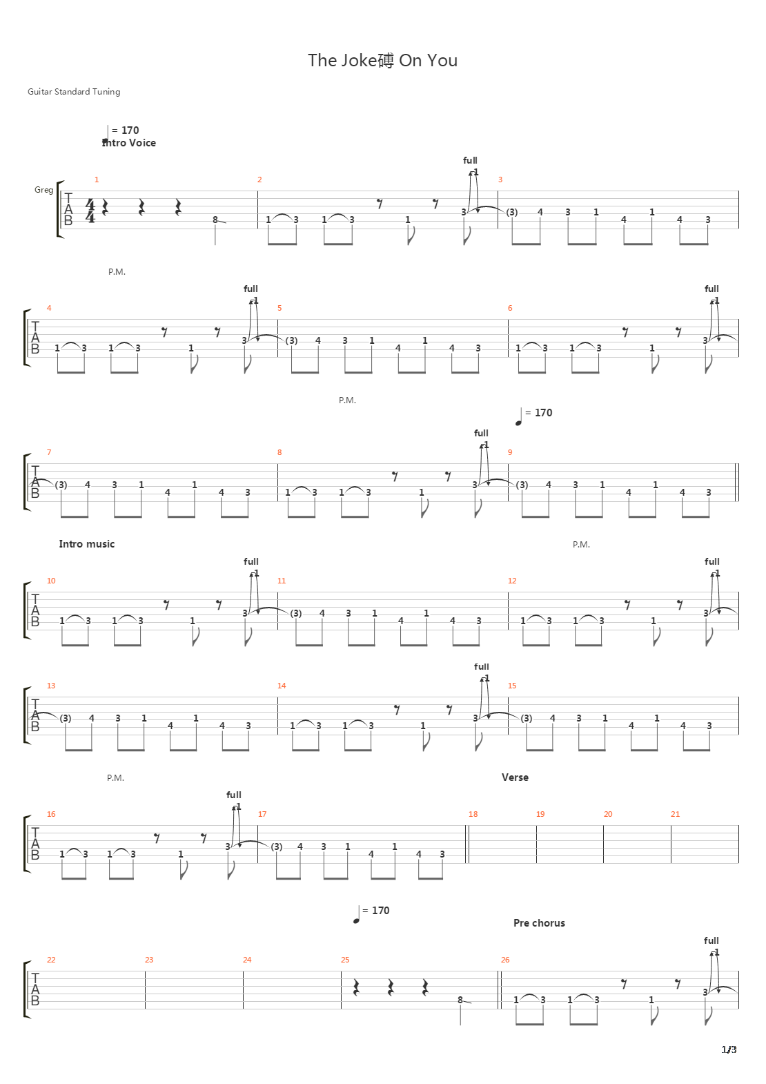 The Jokes On You吉他谱