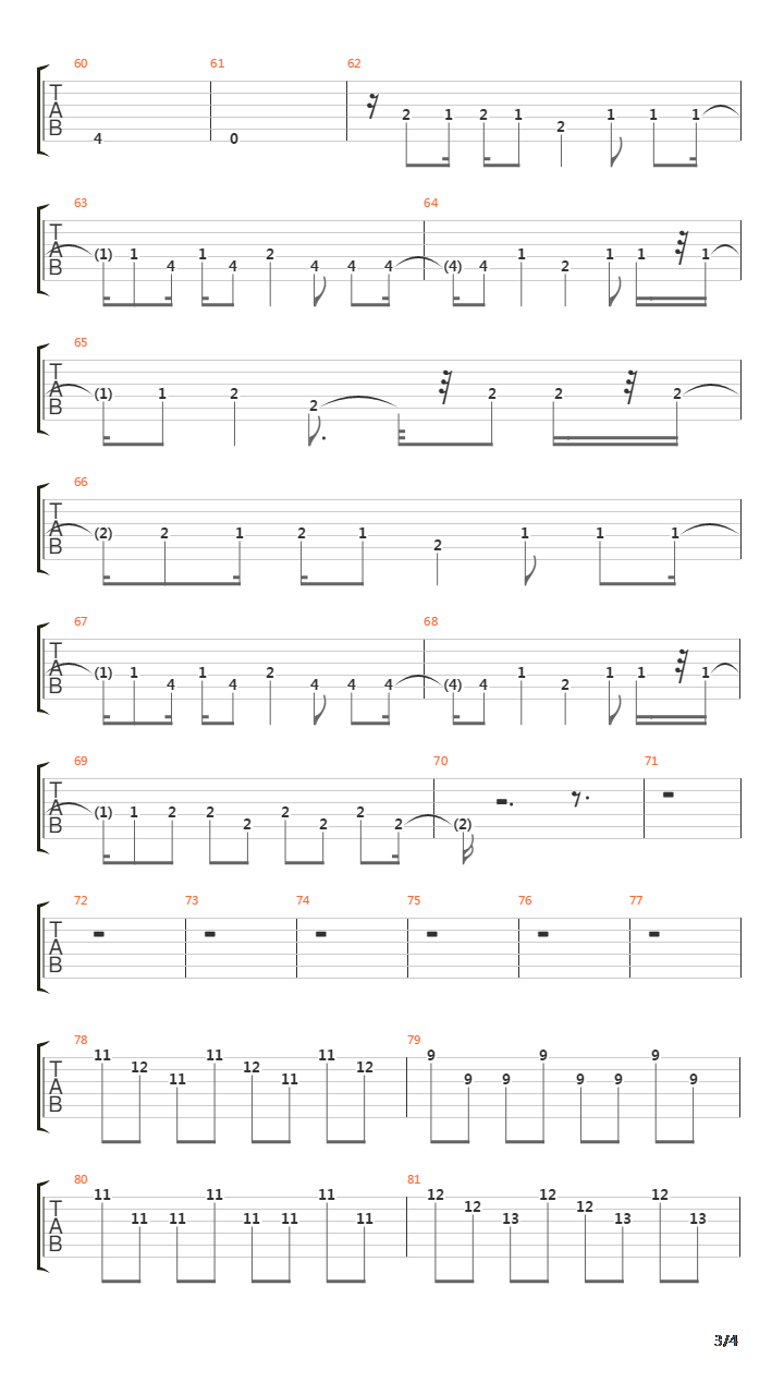 Meglio Cos吉他谱