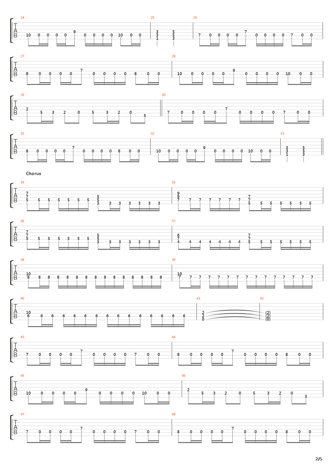 Gate Of Fear吉他谱