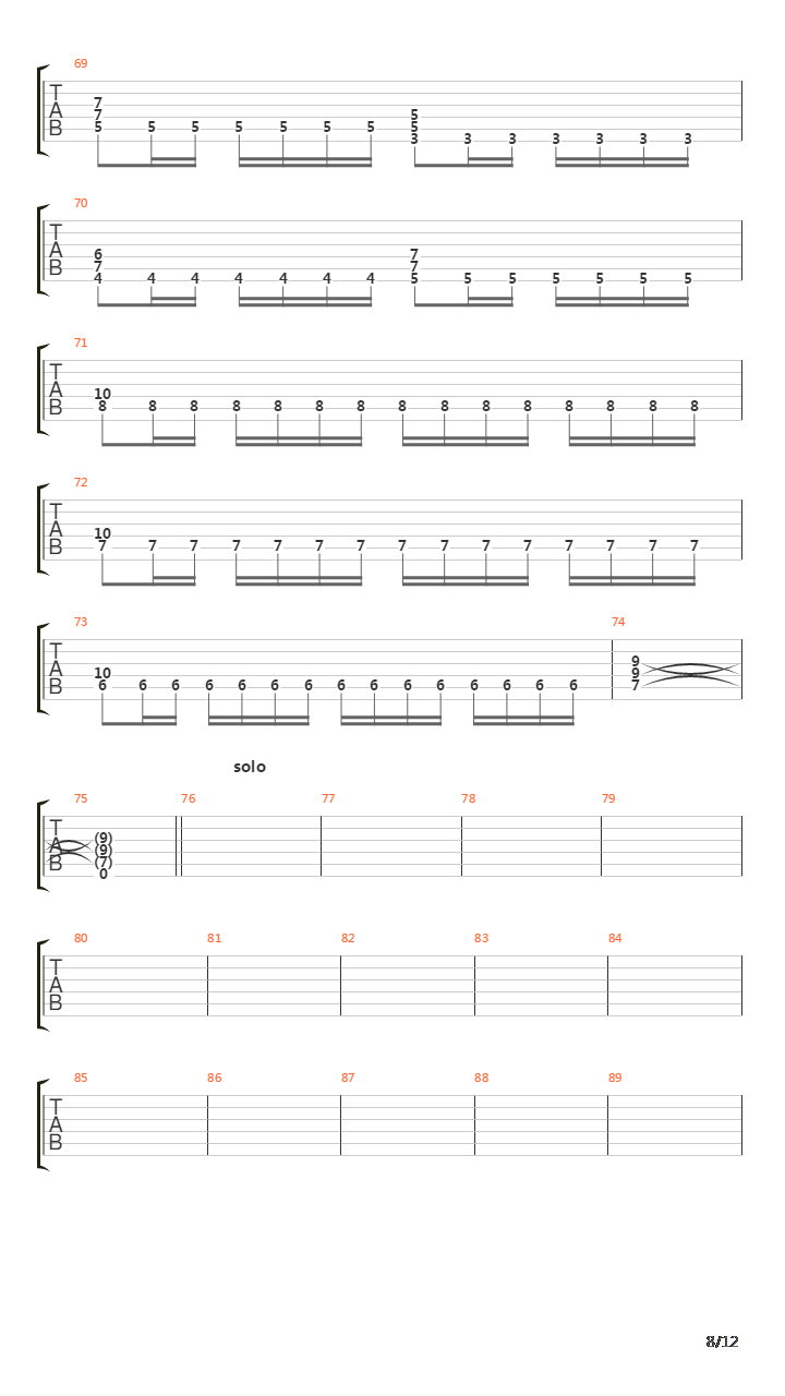 Gate Of Fear吉他谱