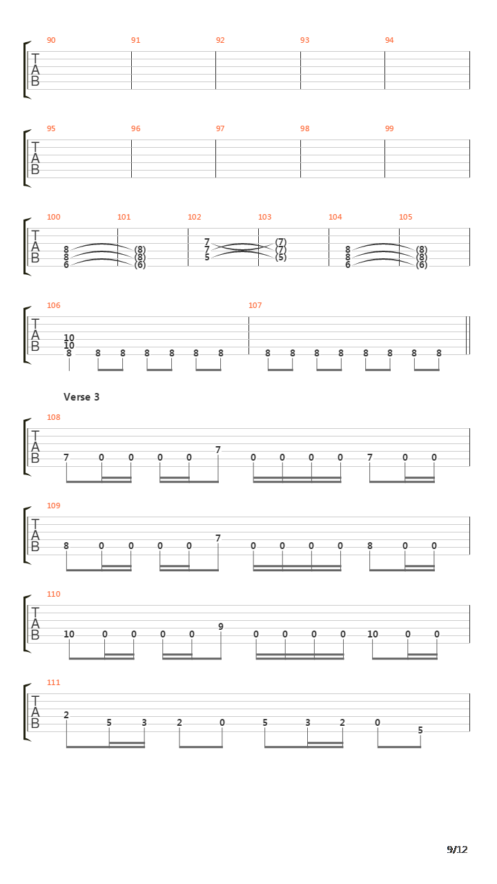 Gate Of Fear吉他谱