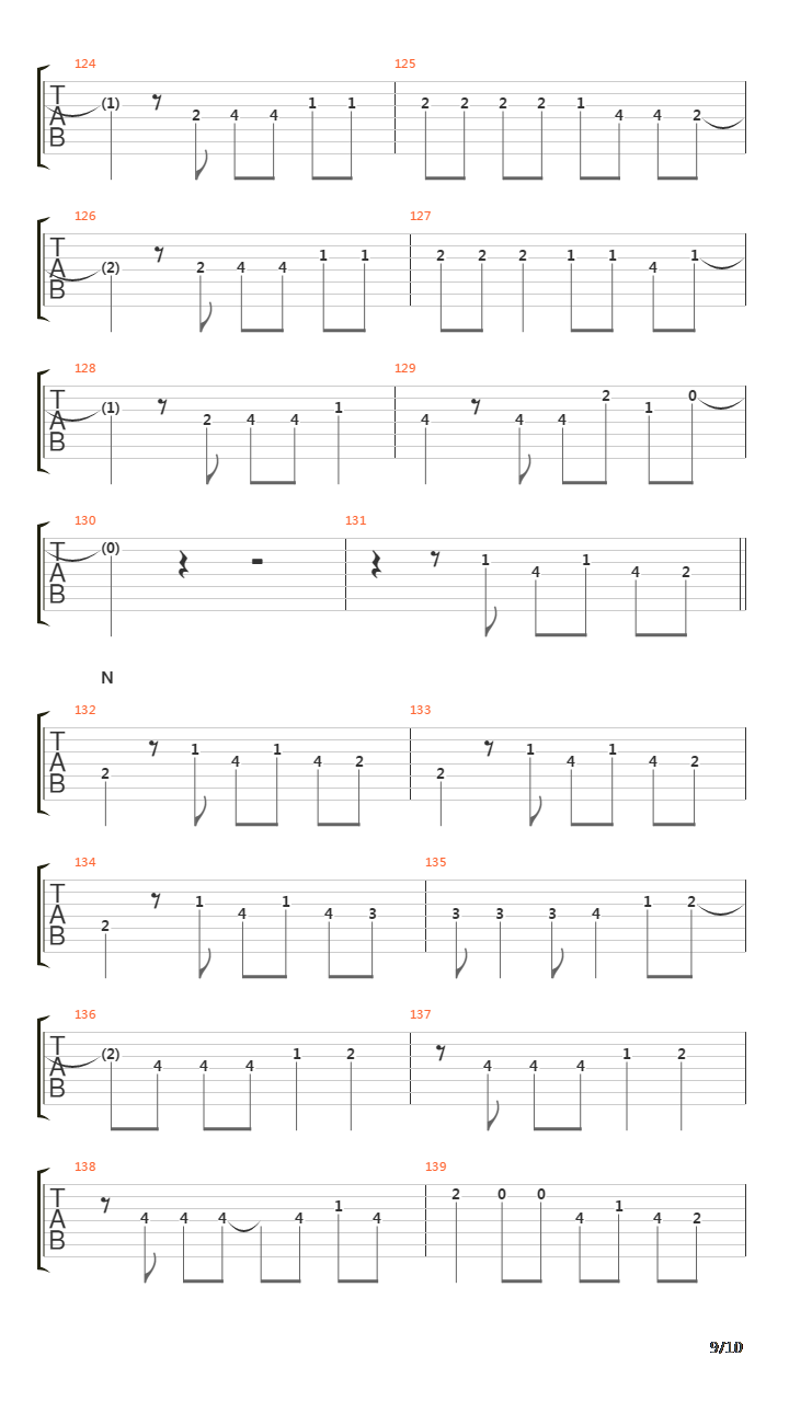 Daibakuhatsu No 1吉他谱