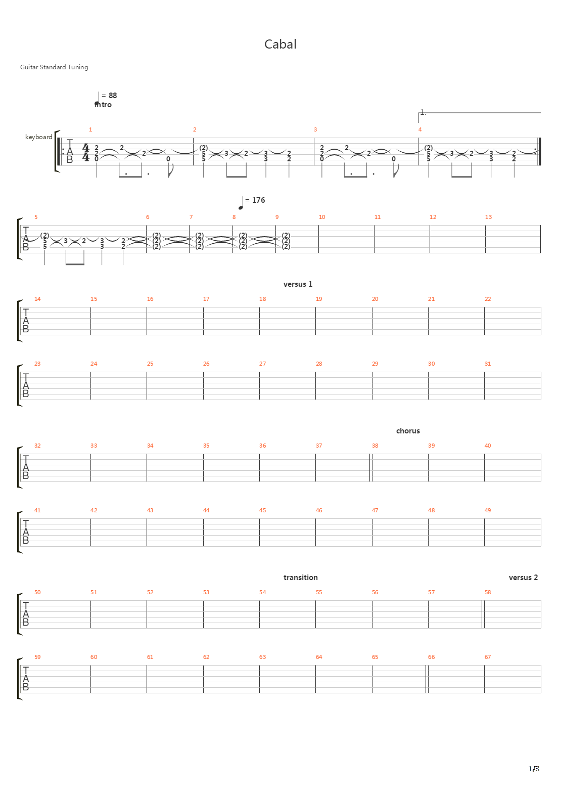 Cabal吉他谱