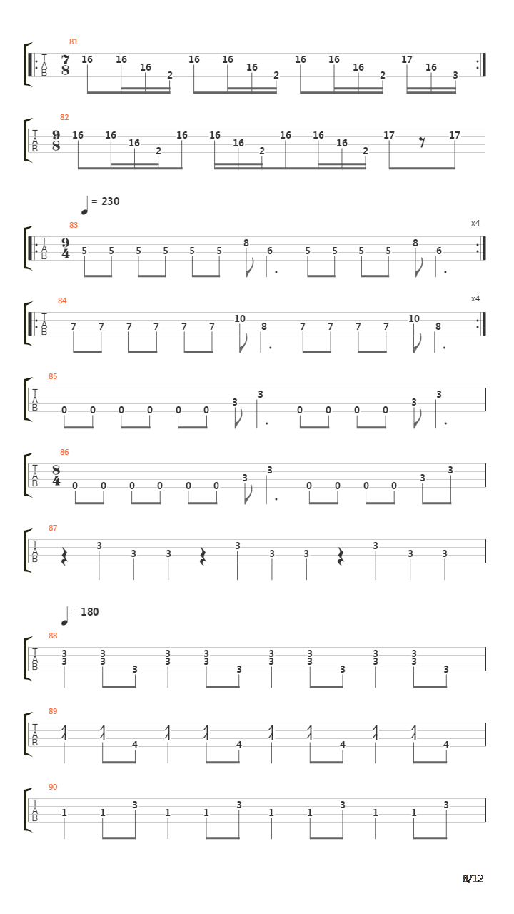 Control And Resistance吉他谱