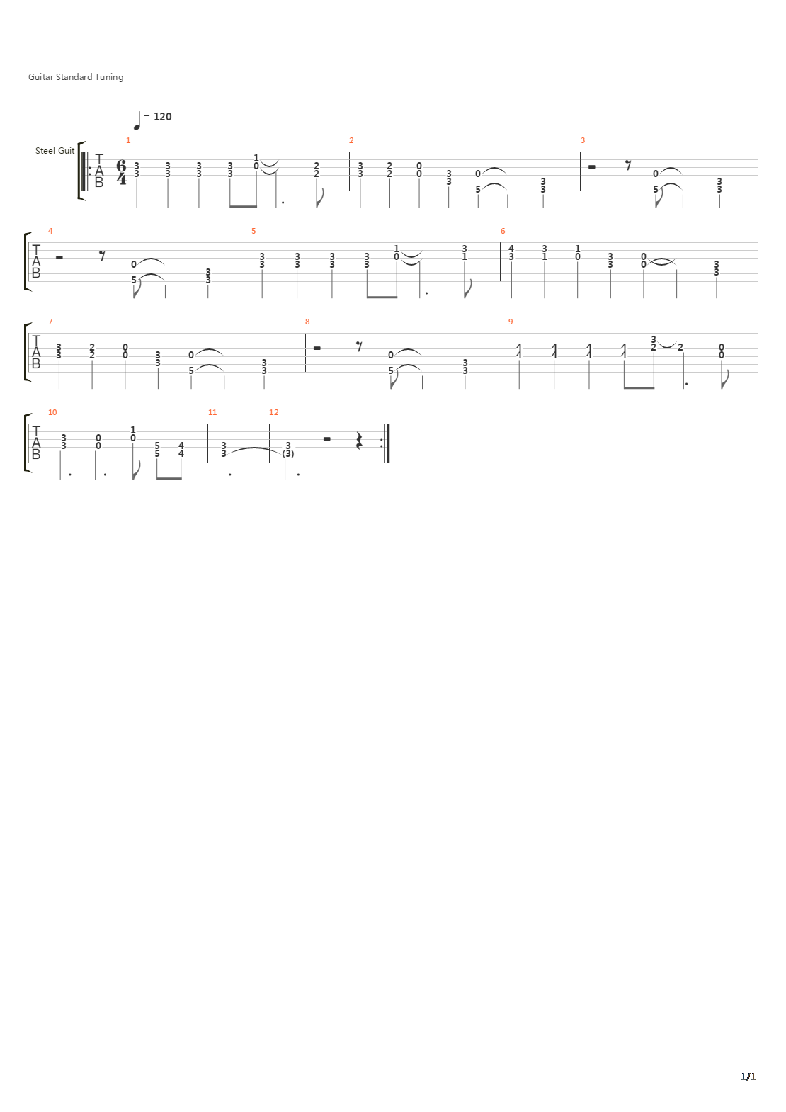 Footsprints吉他谱