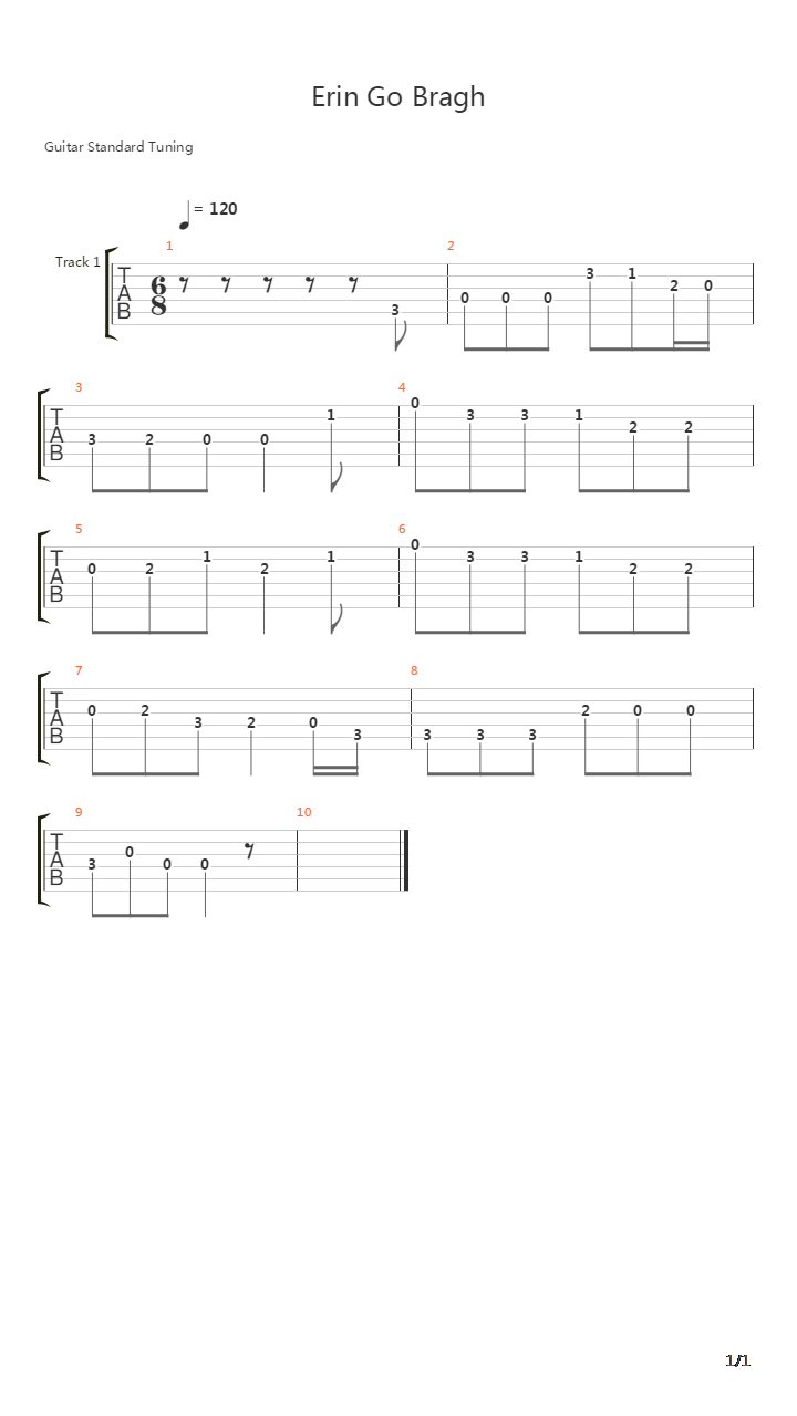 A Row In The Town Erin Go Bragh吉他谱