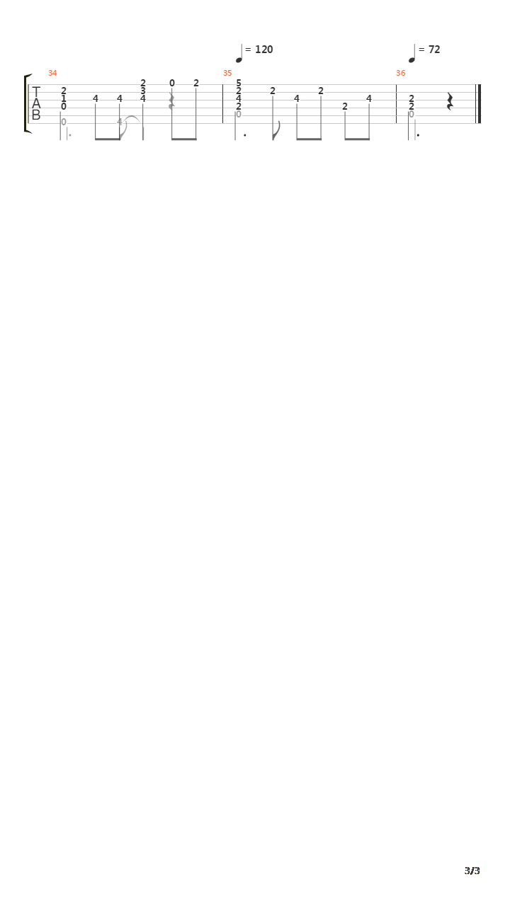 Solamente Una Vez吉他谱