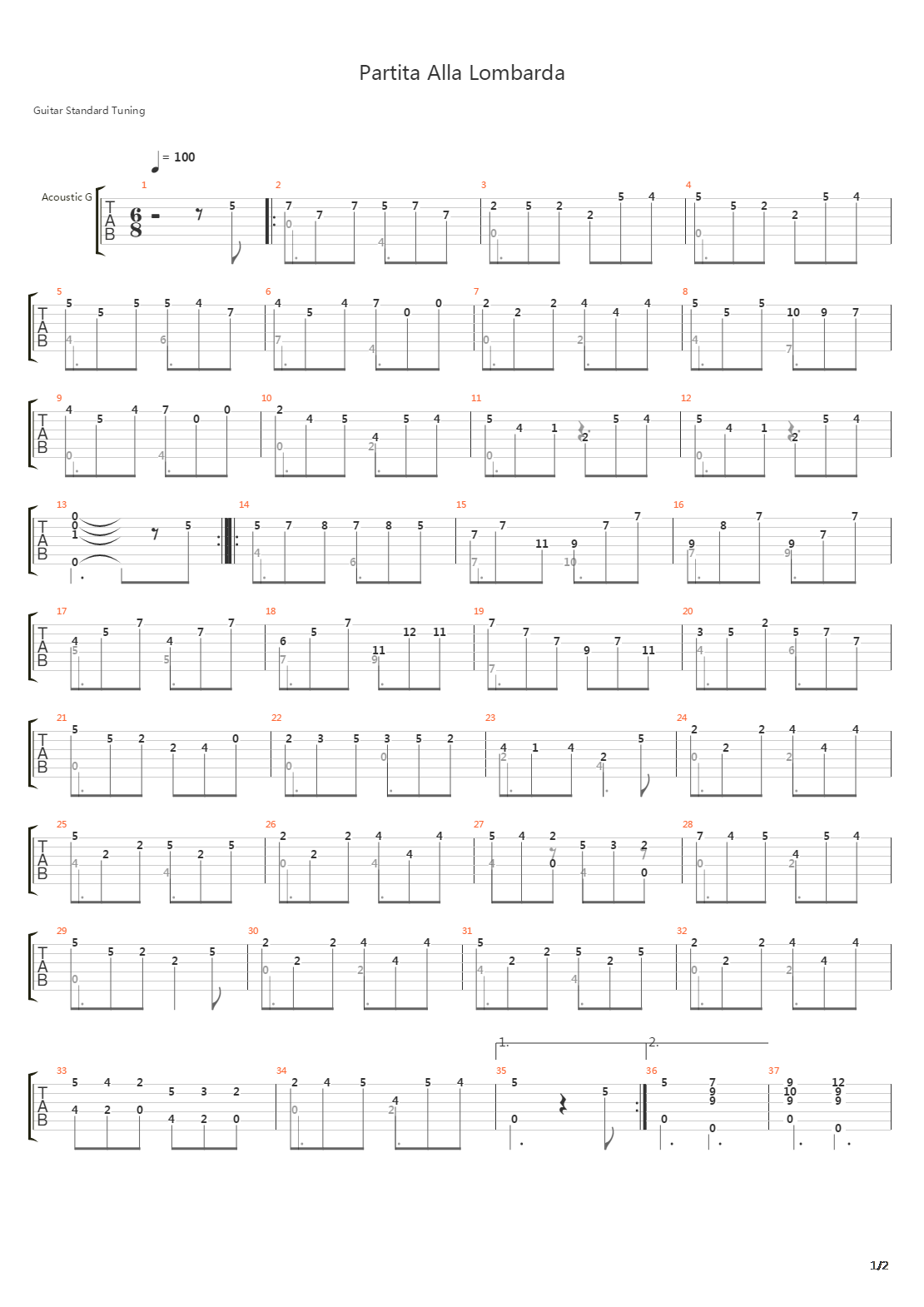 Partita Alla Lombarda吉他谱