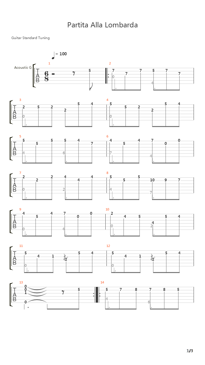 Partita Alla Lombarda吉他谱