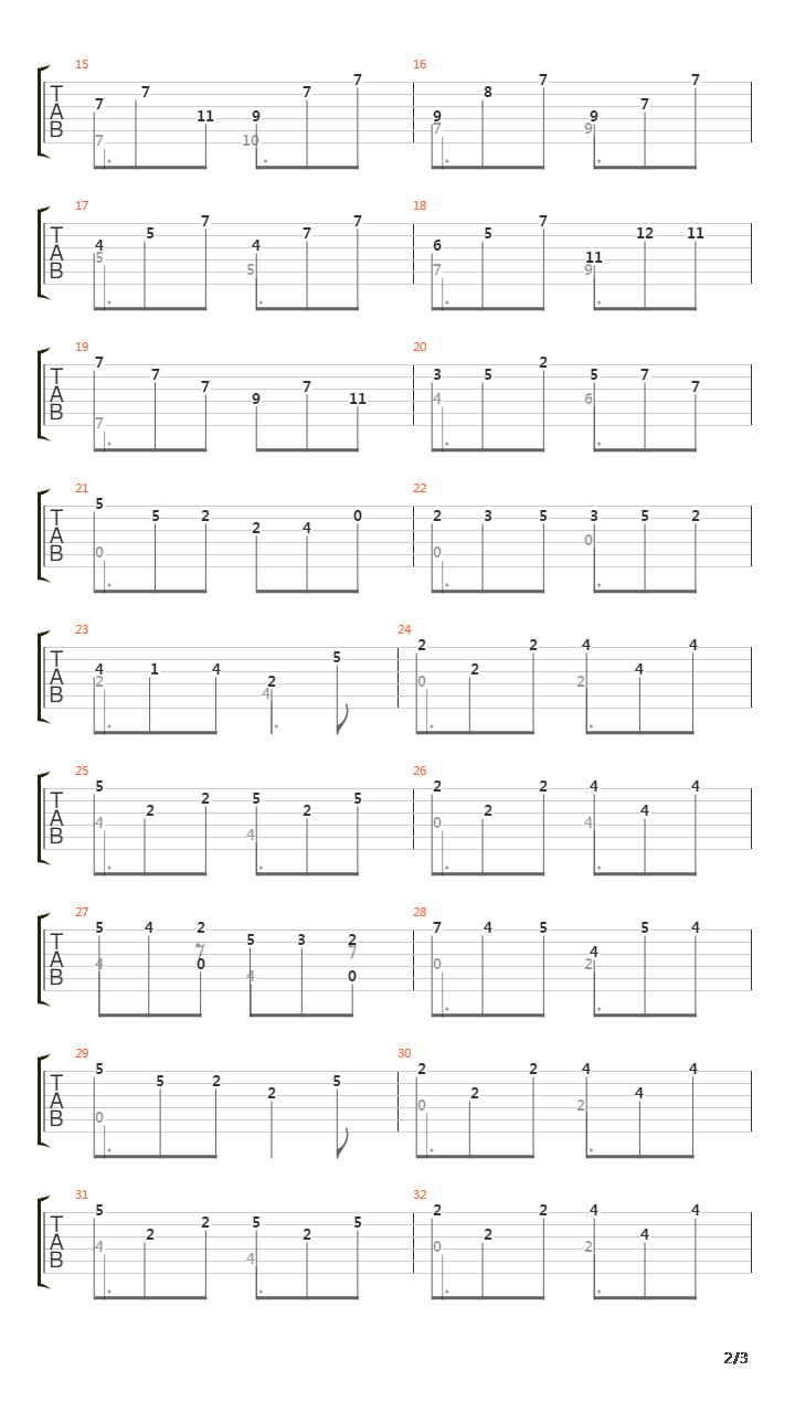 Partita Alla Lombarda吉他谱