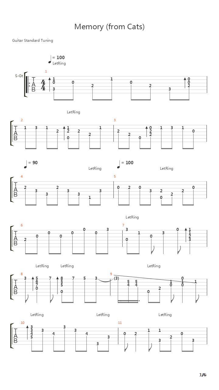 Memory (Cats)吉他谱