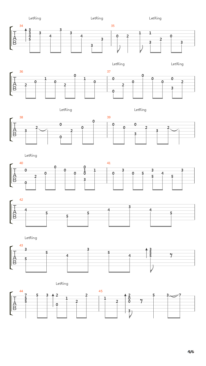 Memory (Cats)吉他谱