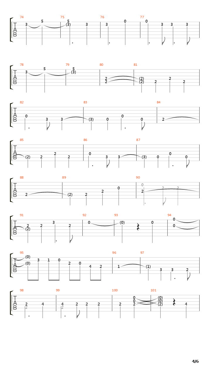 Phantom Of The Opera吉他谱