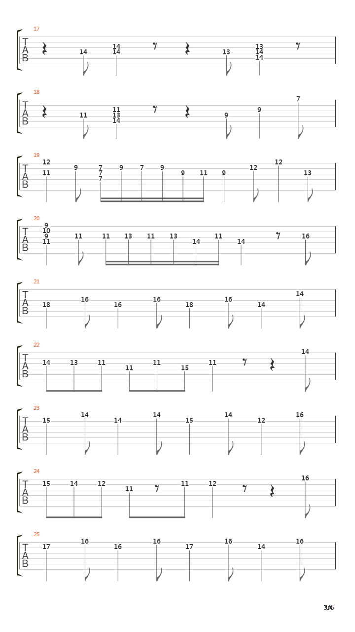 Gigue In A Major吉他谱