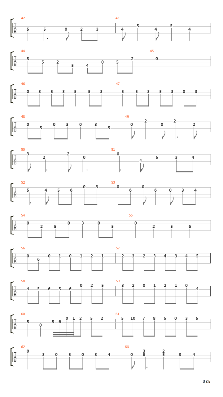 Clear The Tracks吉他谱