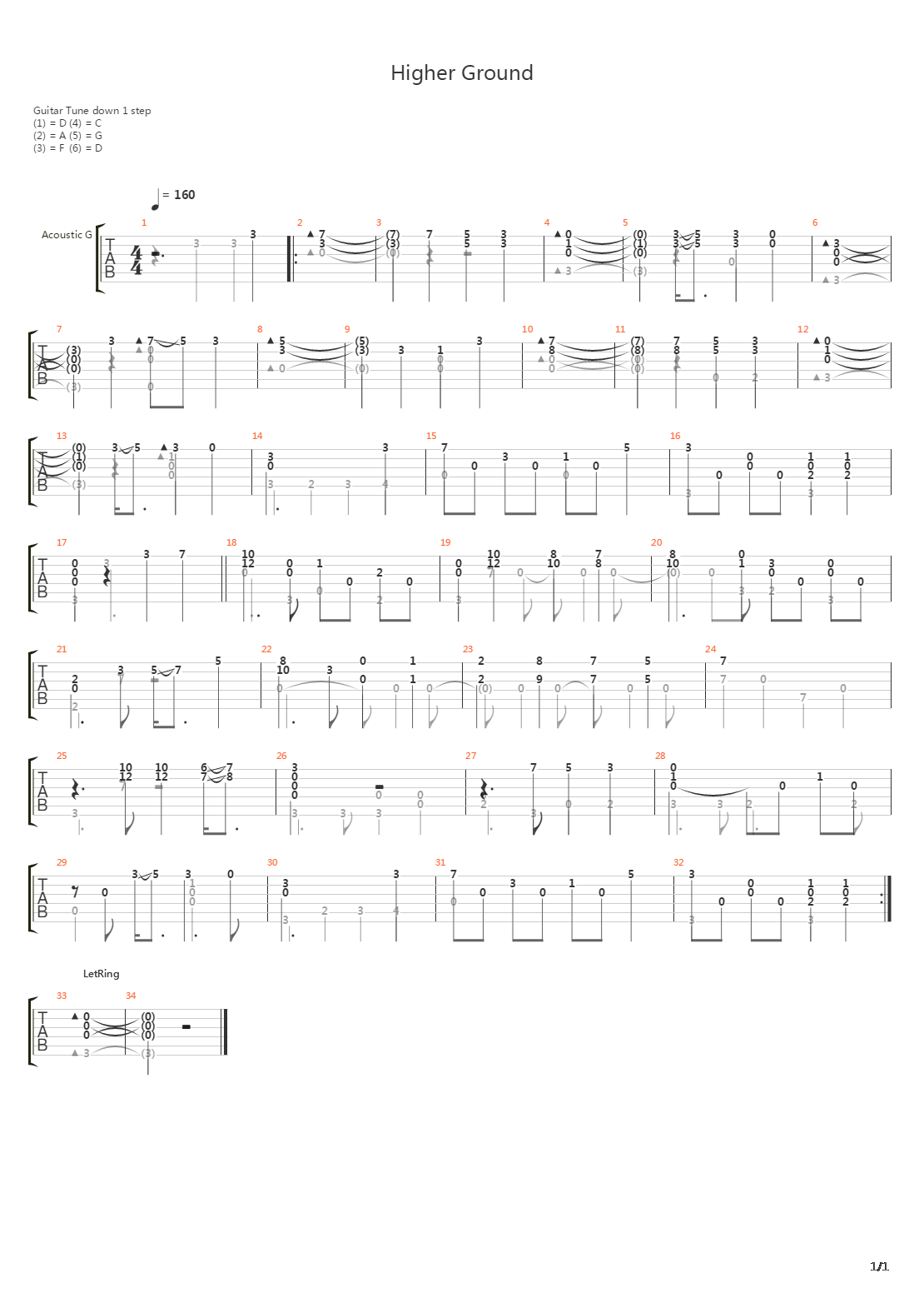 Higher Ground吉他谱