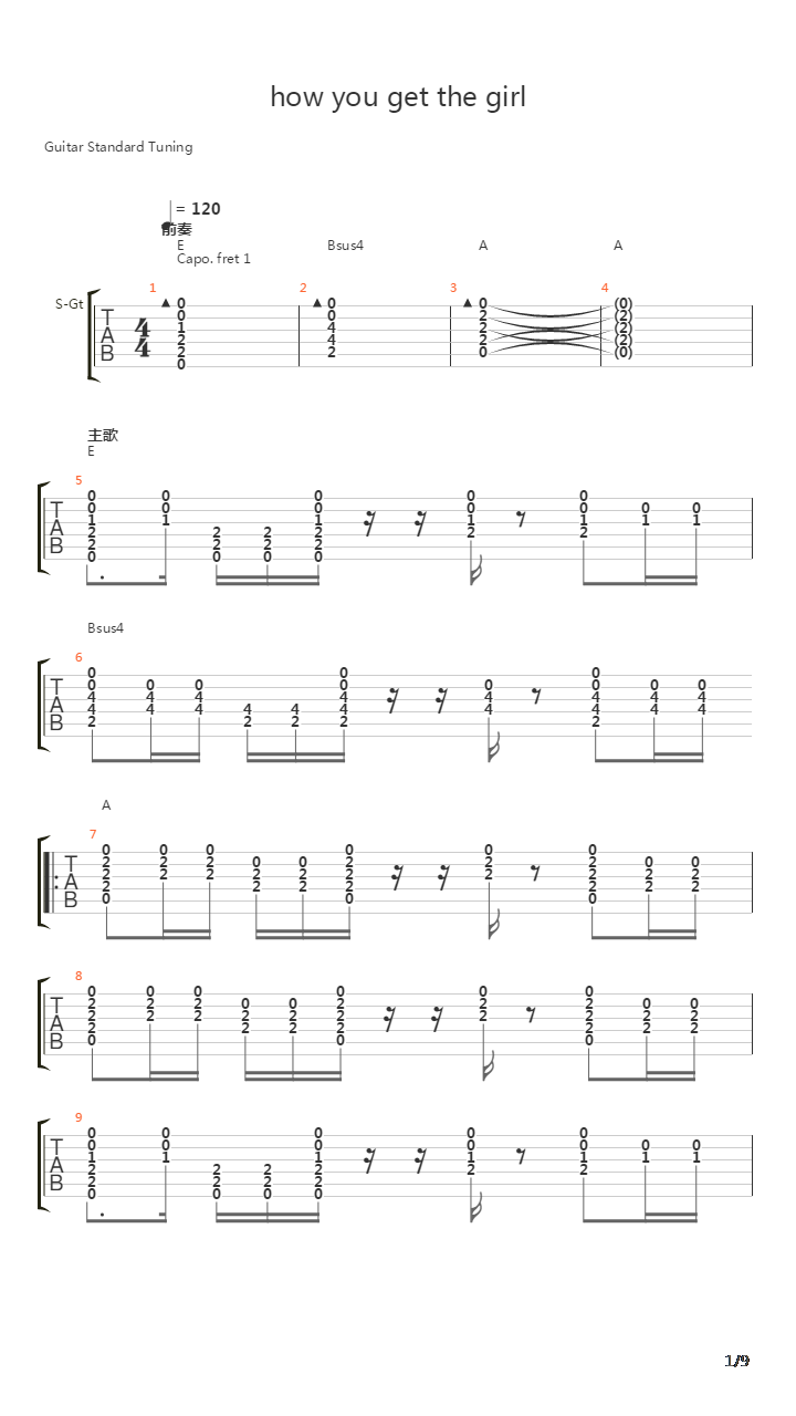 how you get the girl吉他谱