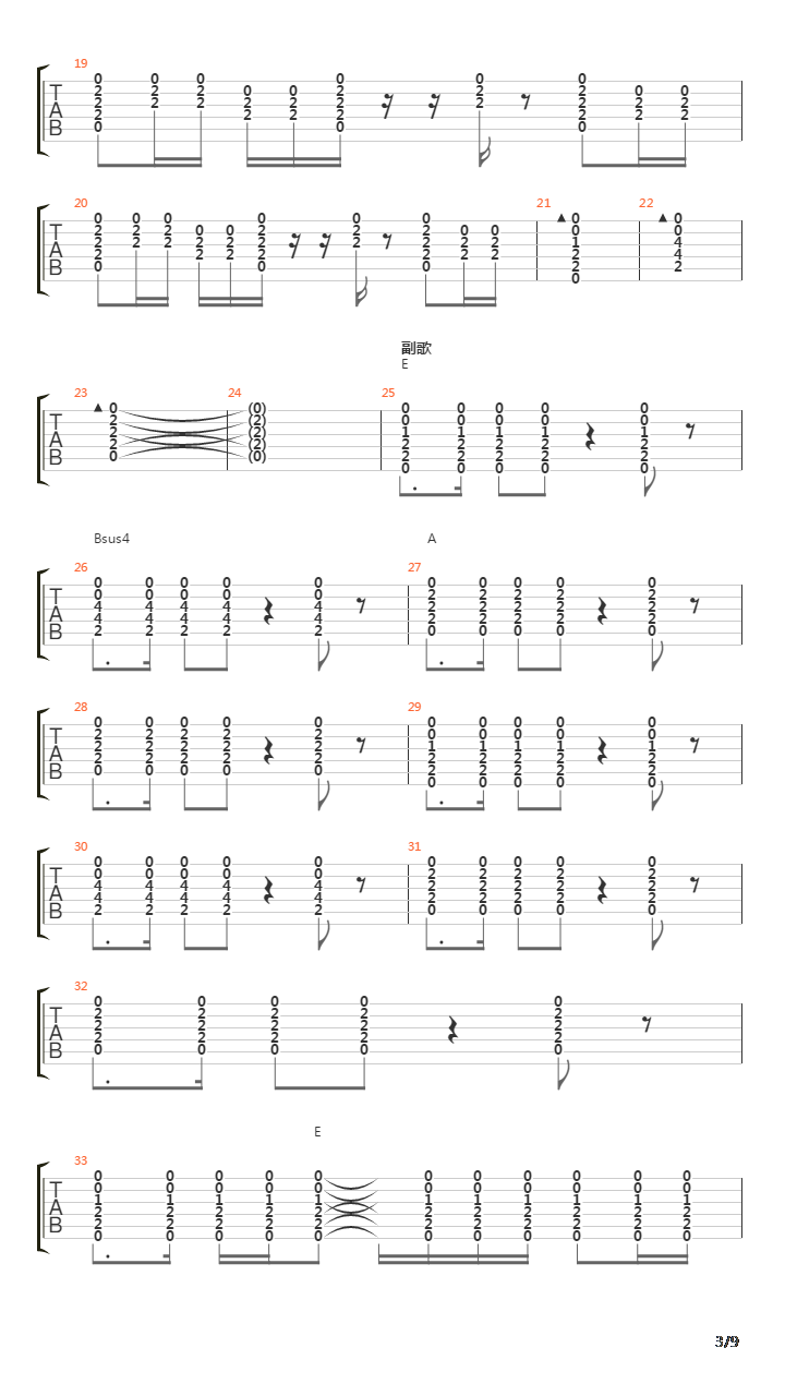 bsus4和弦构成音图片