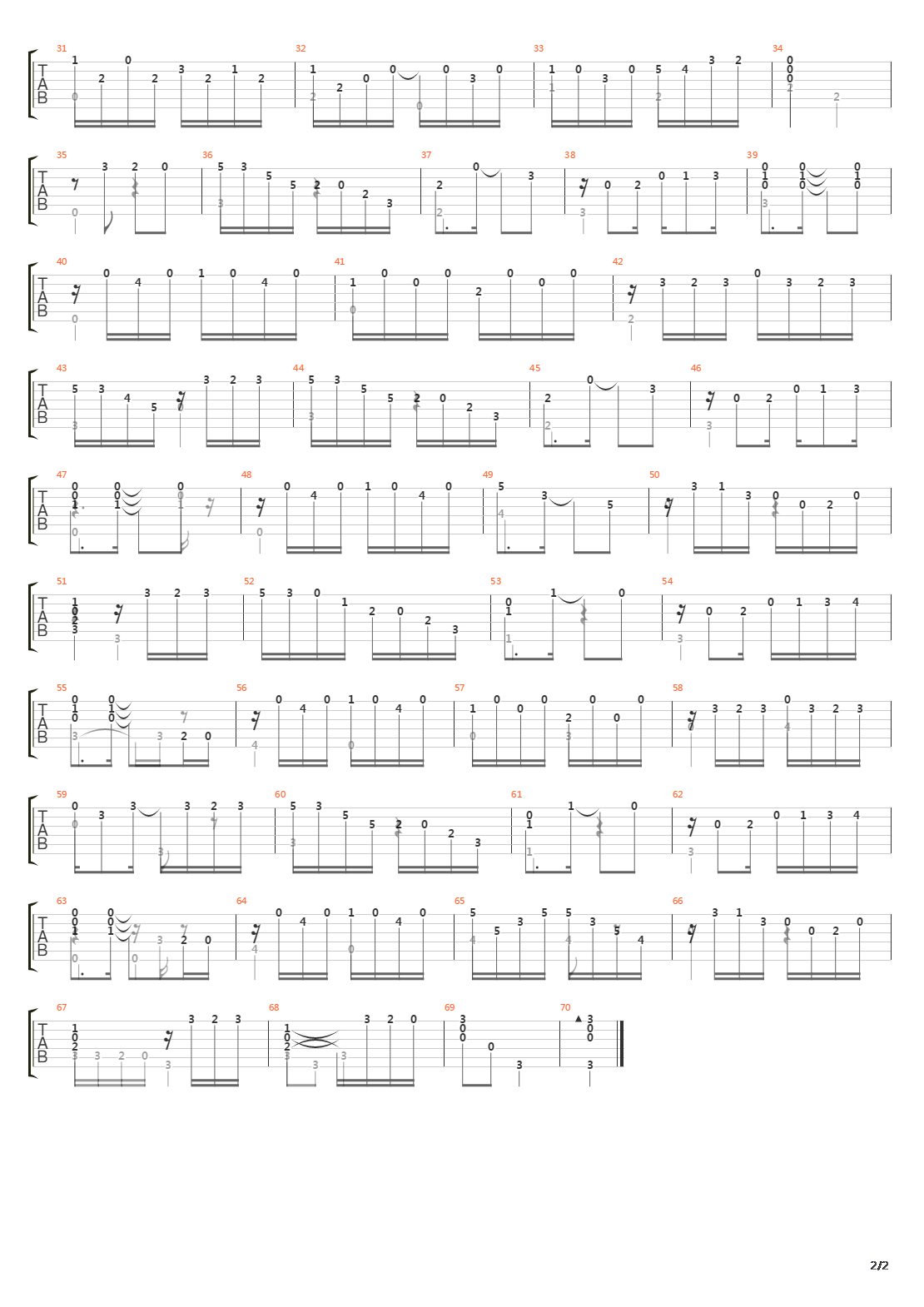 Apanhei Te Cavaquinho吉他谱