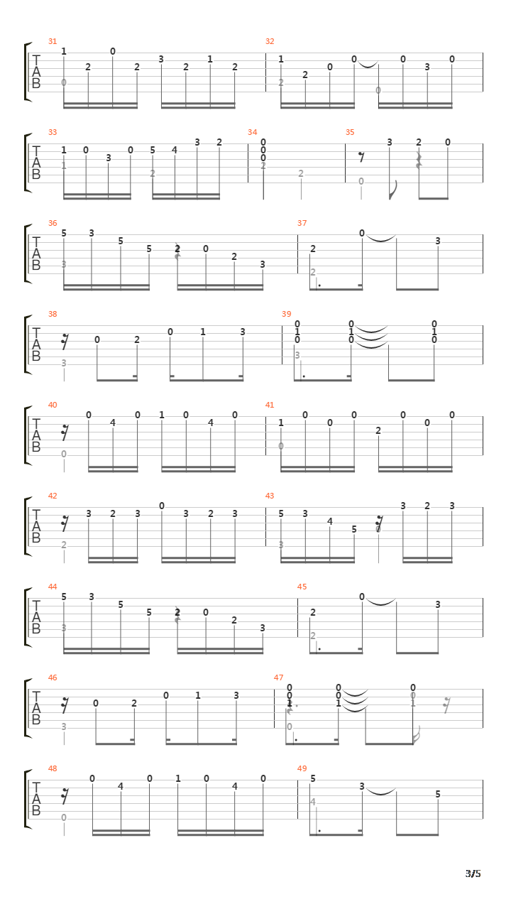 Apanhei Te Cavaquinho吉他谱