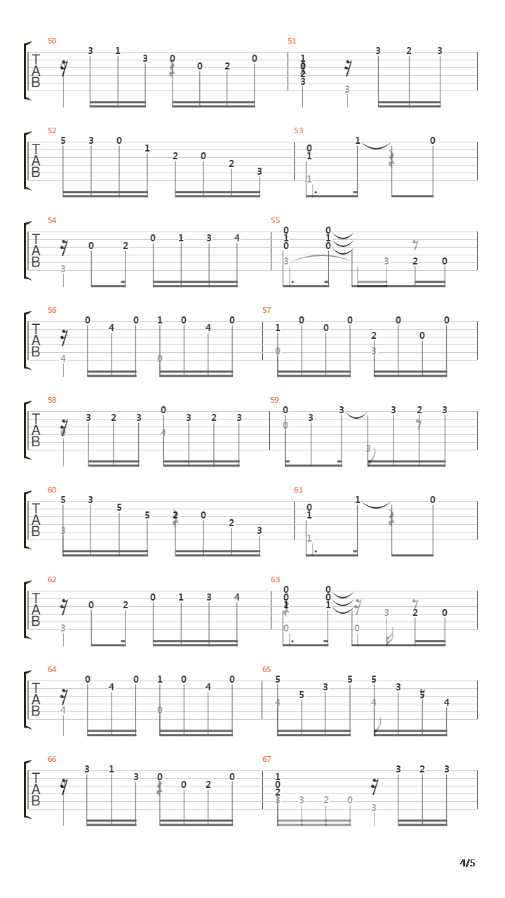 Apanhei Te Cavaquinho吉他谱