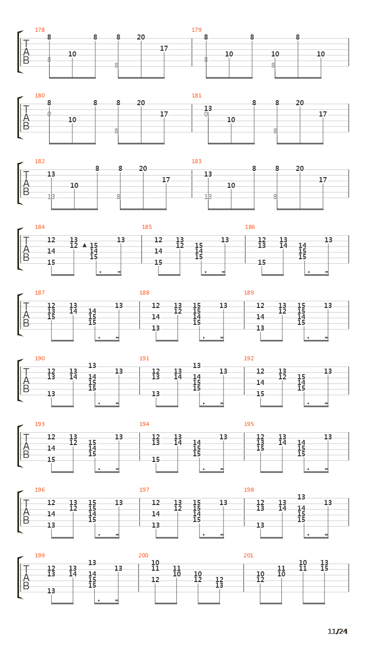 Hungarian Rhapsody No 2吉他谱