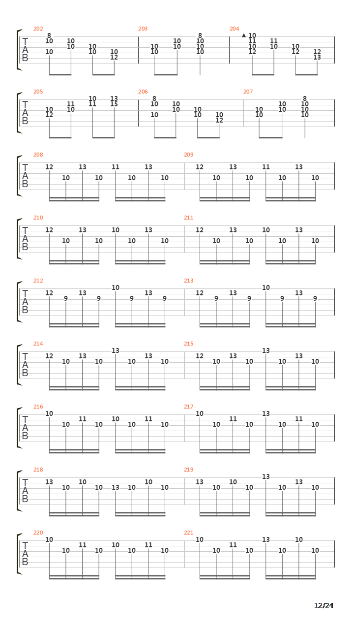 Hungarian Rhapsody No 2吉他谱