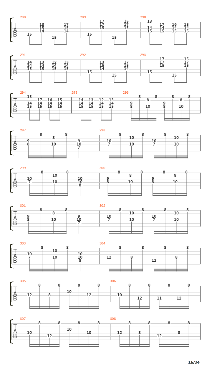 Hungarian Rhapsody No 2吉他谱