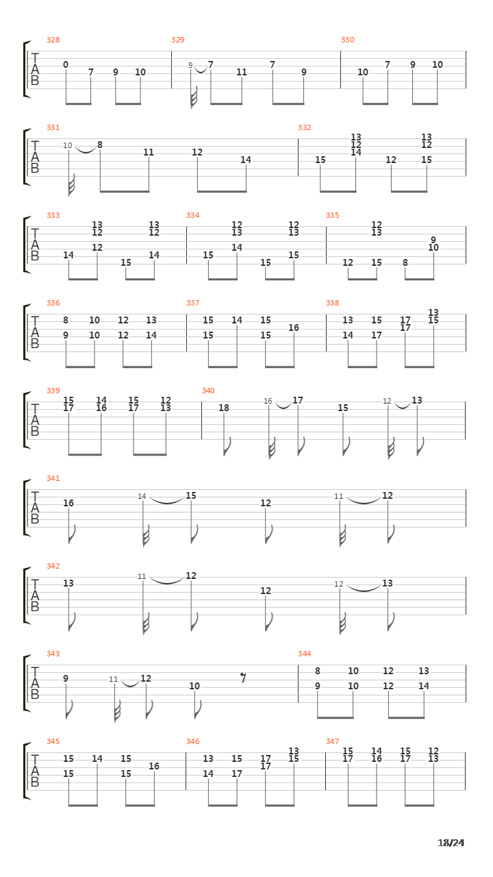 Hungarian Rhapsody No 2吉他谱