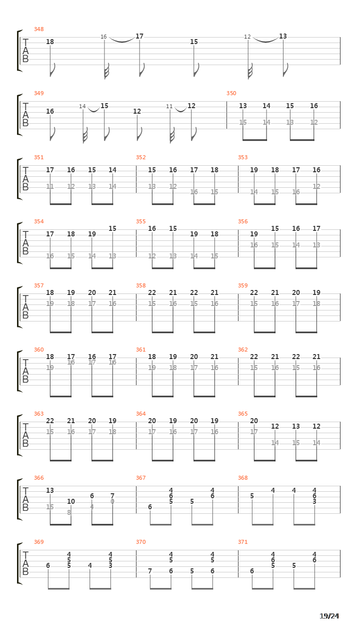 Hungarian Rhapsody No 2吉他谱