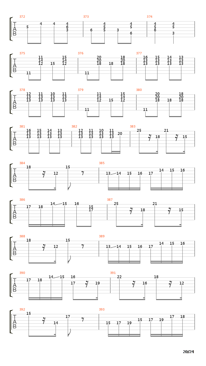 Hungarian Rhapsody No 2吉他谱