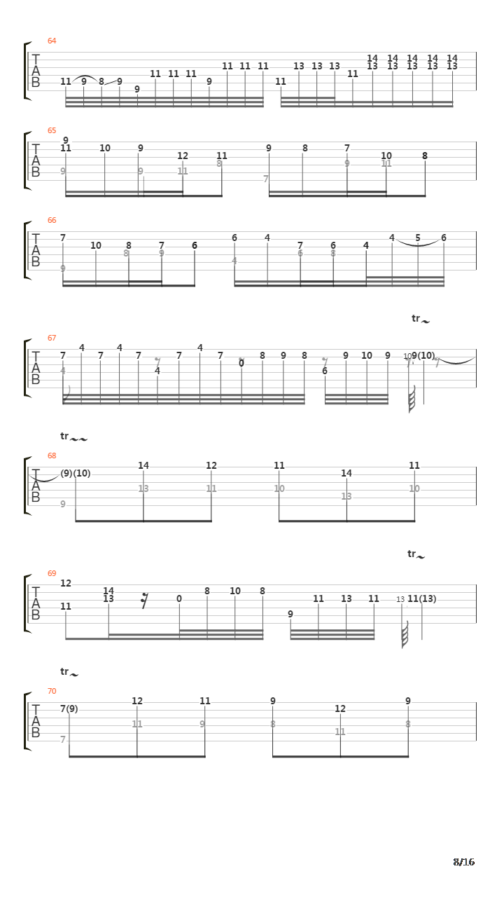 La Campanella吉他谱