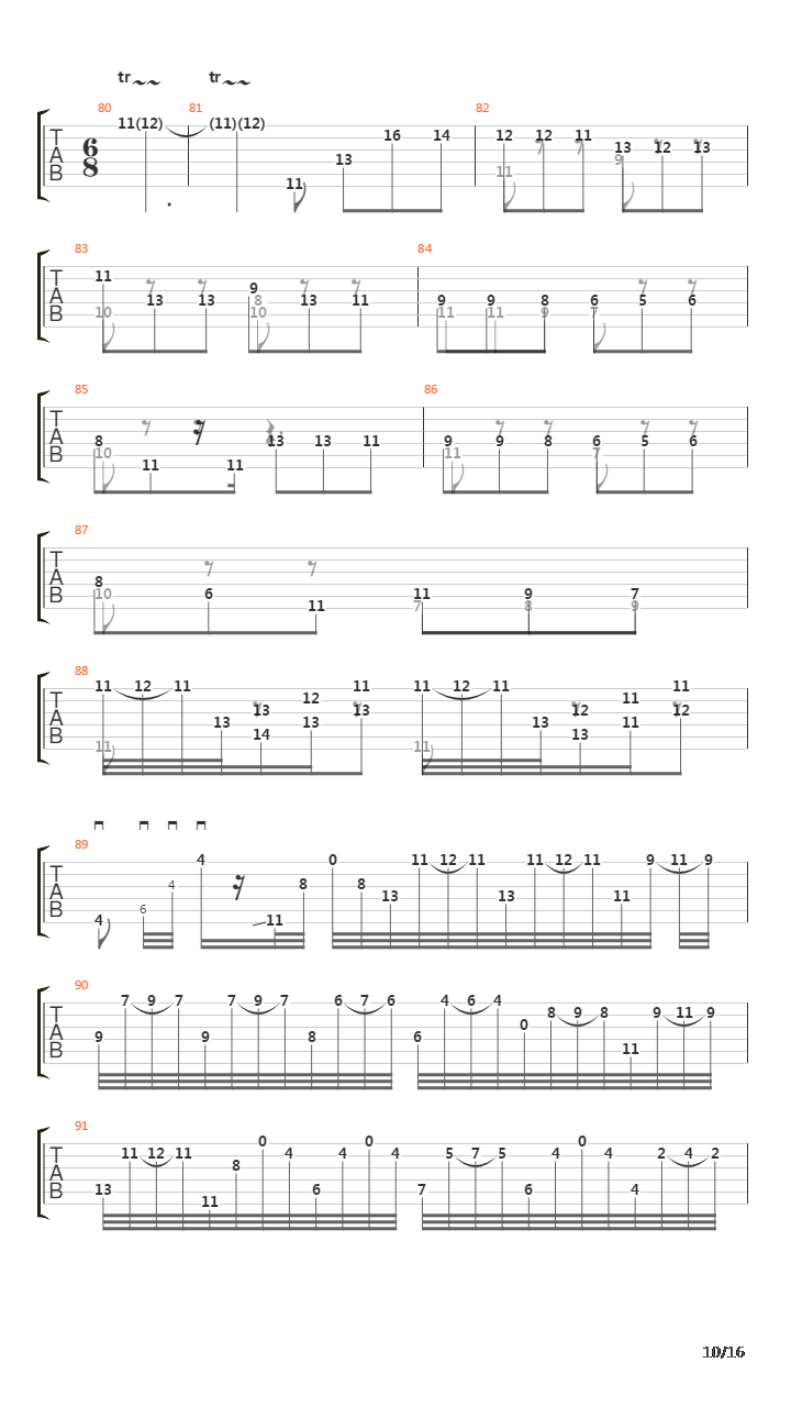 La Campanella吉他谱