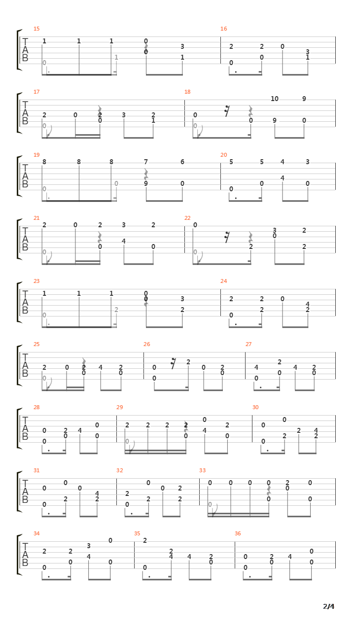 Carmen Habanera吉他谱