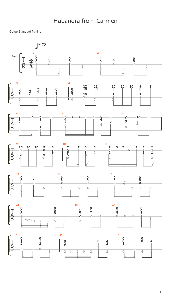 Habanera from Carmen吉他谱