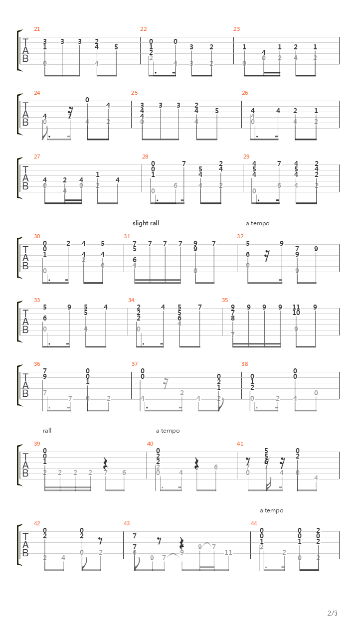 Habanera from Carmen吉他谱