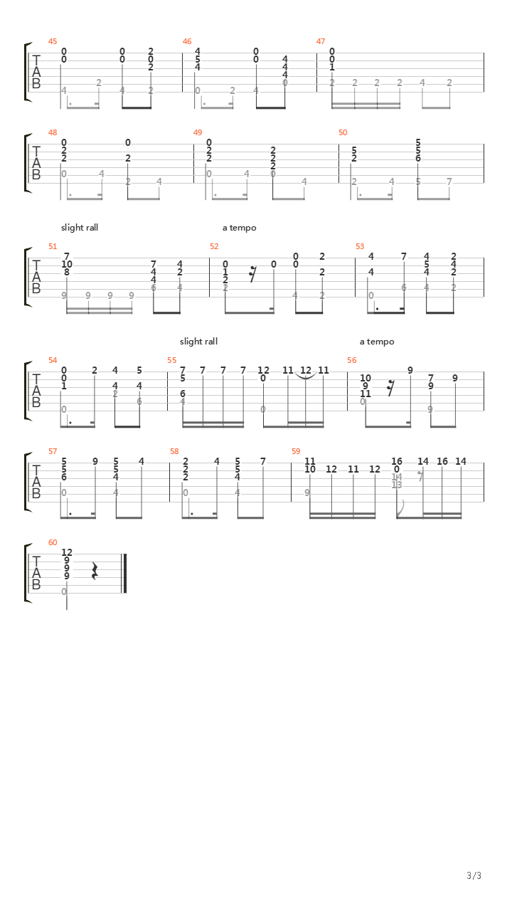 Habanera from Carmen吉他谱