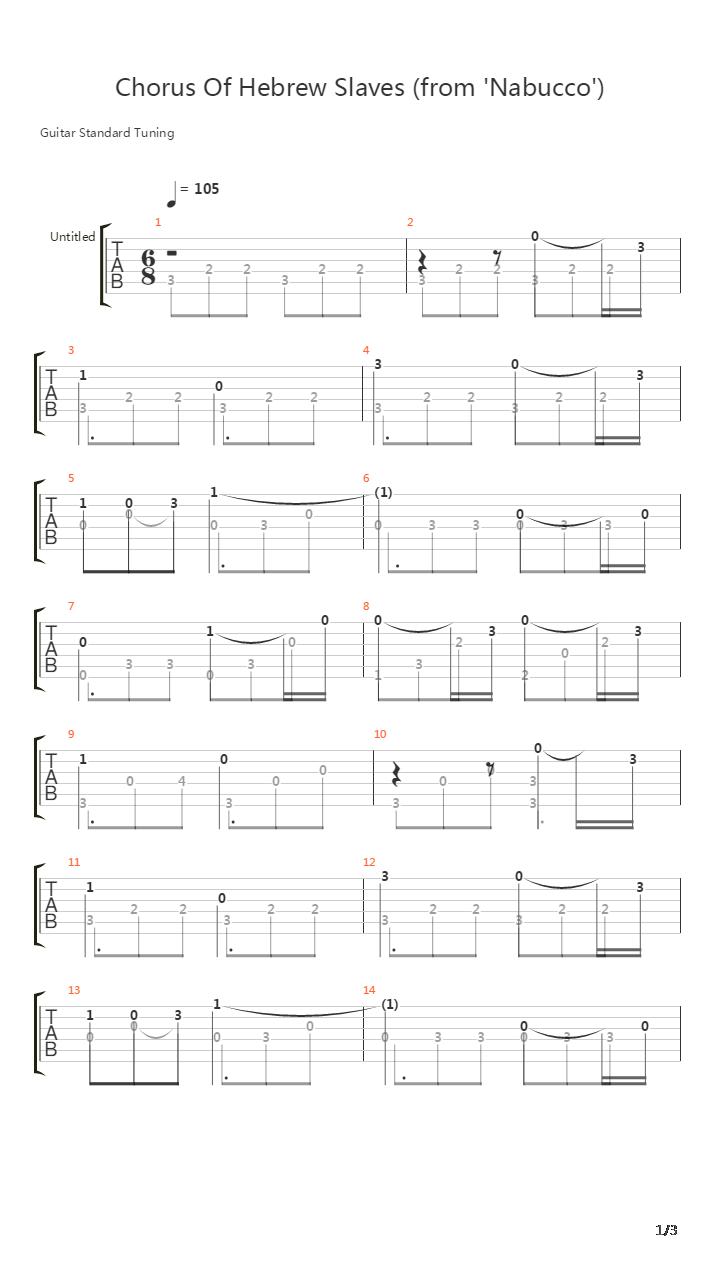 Chorus Of The Hebrew Slaves吉他谱