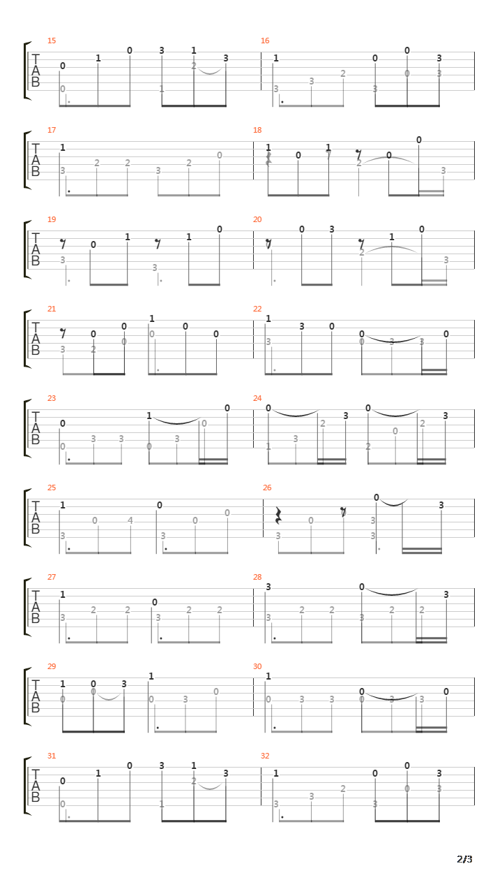 Chorus Of The Hebrew Slaves吉他谱