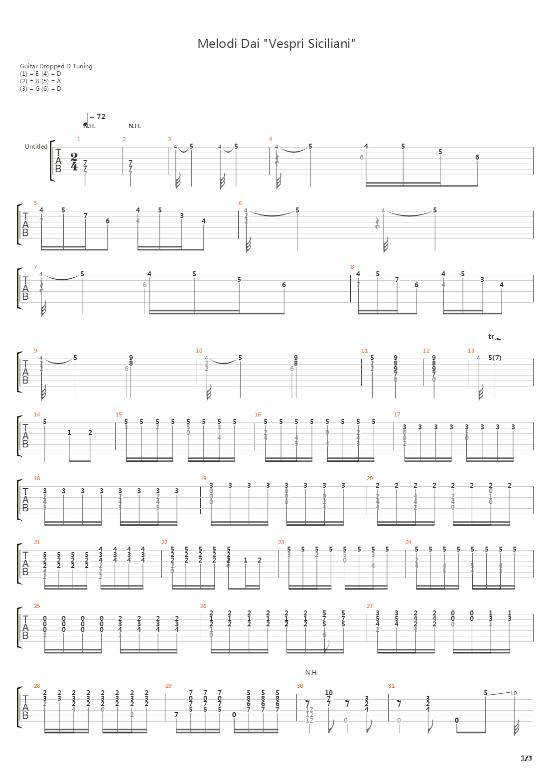 Melodia dai vespri siciliani吉他谱