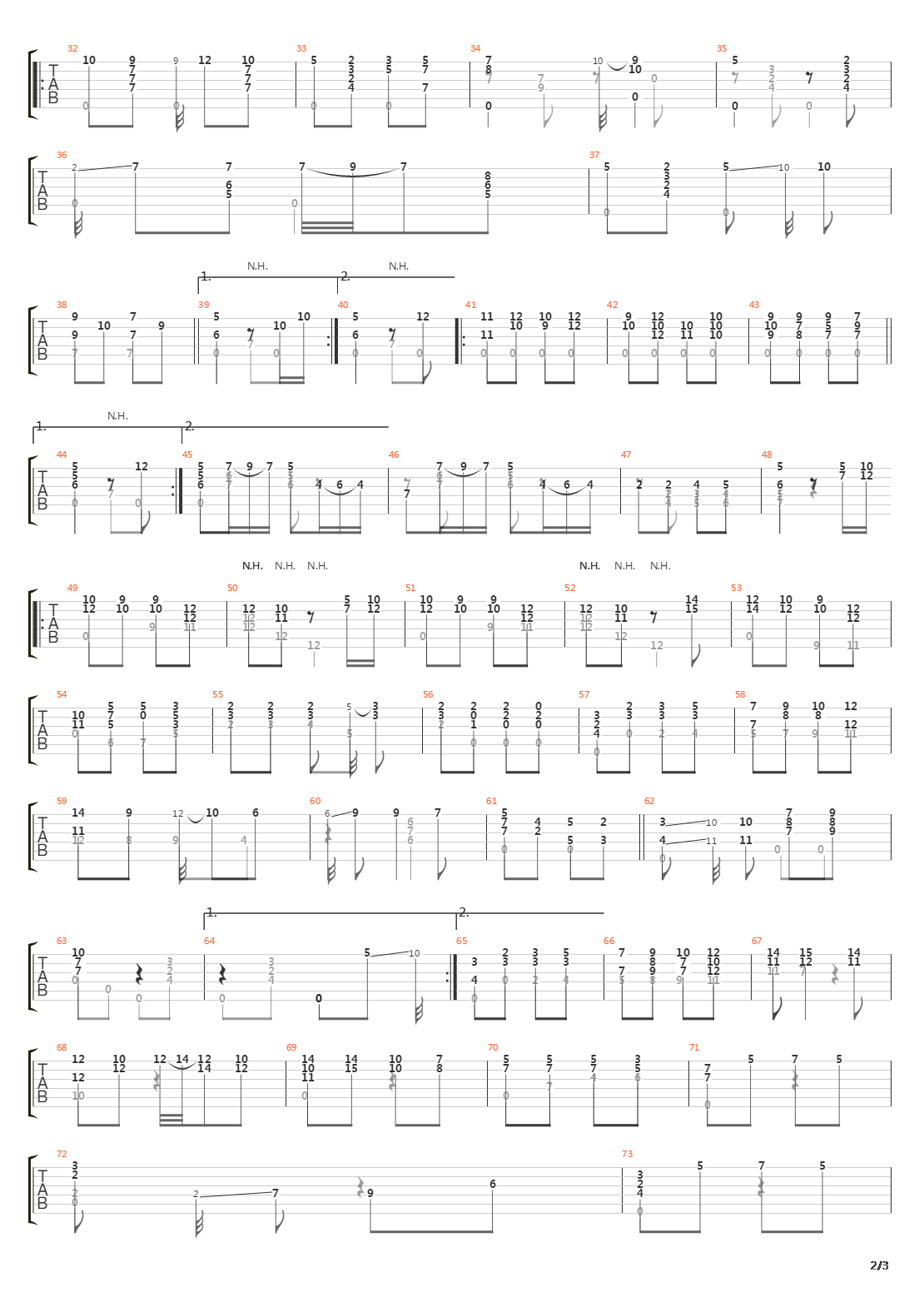 Melodia dai vespri siciliani吉他谱